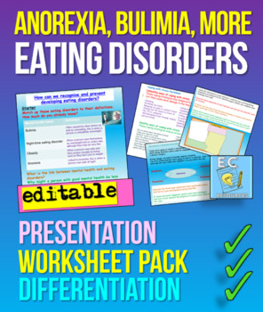 Preview of Anorexia, Bulimia and Eating Disorders