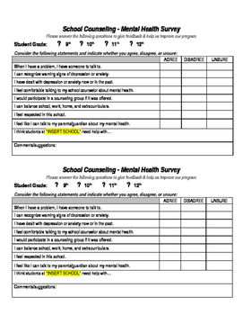 Preview of Mental Health Student Survey - *Editable* -  School Counselor