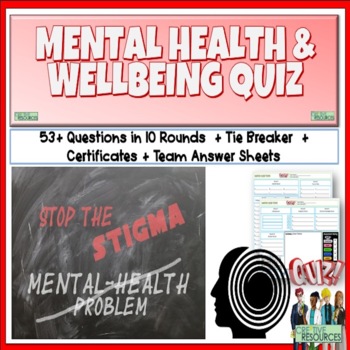 Preview of Mental Health | Wellbeing Coping Elementary Quiz