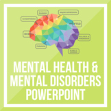 Mental Health & Mental Disorders Introductory PowerPoint