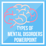 Types of Mental Disorders PowerPoint