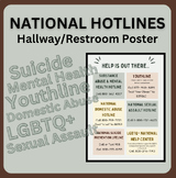 Mental Health l National Hotlines Helplines List Poster l 