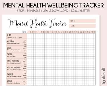 Preview of Mental Health wellness tracker, Mood tracker, Self care checklist