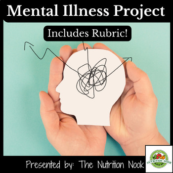 Preview of Mental Illness Awareness Campaign Project: Mental Health Literacy for Grades 7/8