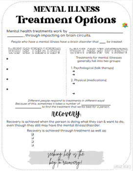 Preview of Mental Illness Treatment Options - Guided Notes