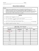 Mental Math Addition Fortnite Edition Worksheet FREEBIE