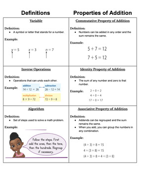 Preview of Mental Math Cards, Math Properties, Definition Cards