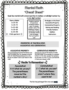 pdf - I found a really nice style for disfcrete math cheat sheet I