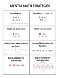 Mental Math Strategies