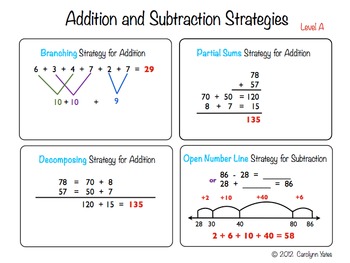 Preview of Mental Math Strategies for Addition and Subtraction (Common Core)
