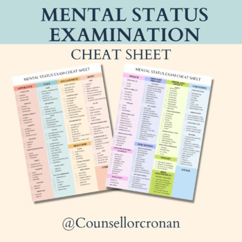 Preview of Mental Status Exam (MSE) Cheat sheet, Mental Health Clinicians, Intake forms,