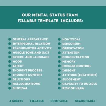Mental Status Exam Template for Mental Health | Editable / Fillable ...