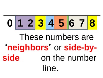 Preview of Mental Math Strategies for Learning "Neighbor Facts" (Double +1)