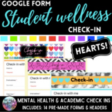 Mental health & academic check-iN: Digital resource, Hearts