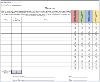 Preview of Mentor Program:  Mentor Log, Editable