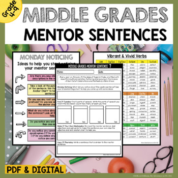 Preview of Mentor Sentences Unit 1 Set 1 | ESL Mentor Sentences | ESL Grammar Activity