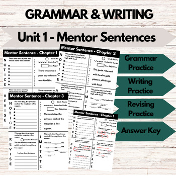 Preview of Mentor Sentences in Alignment with CKLA Unit 1