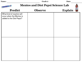 Preview of Mentos and Diet Pepsi Science Lab