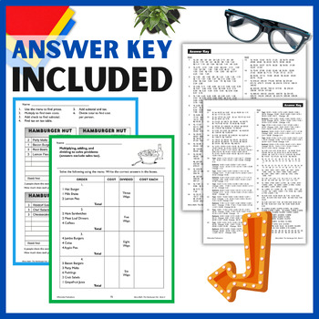 Menu Math: Consumer Multiplication & Division Math Word Problems ...