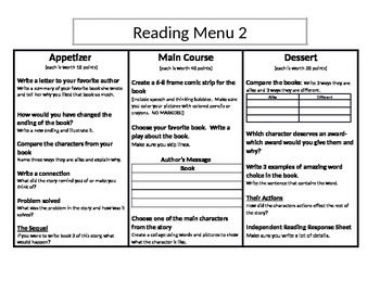 Menus 1 And 2 Appetizer Main Course And Dessert By Born2educate