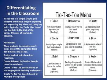 Preview of Menus for differentiation
