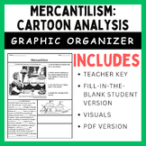 Mercantilism: Cartoon Analysis