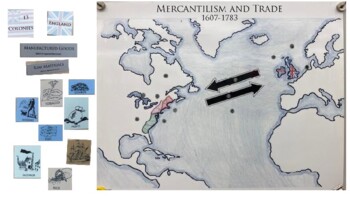 Preview of Mercantilism and Trade Interactive Online Experience