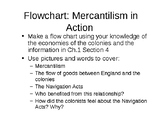 Mercantilism vs. Capitalism