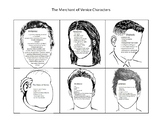 Merchant of Venice: Character Sketches