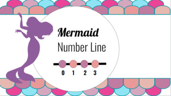 Preview of Mermaid Number Line (0-123)