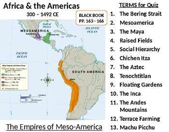 aztec inca maya map