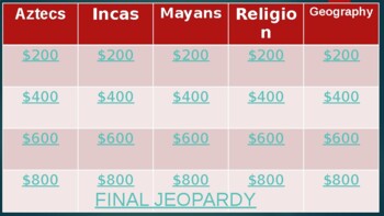 Preview of MesoAmerican Review Jeopardy