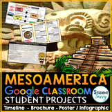 Mesoamerica: Olmec Maya Aztec Inca Google Classroom Projects