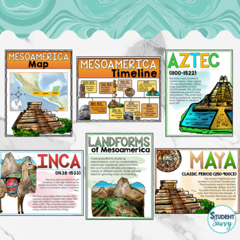 Mesoamerica Posters - Timelines Maps - Coloring Pages - Word Wall ...