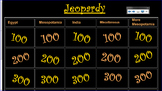 Mesopotamia, Ancient Egypt and Ancient India Jeopardy Review