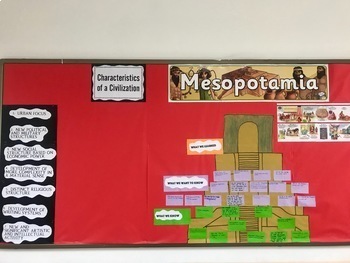 Preview of Mesopotamia, India, China, and Monotheism Bulletin Display Activities Bundle