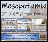 Mesopotamia Display Timeline Close Reading & Writing Bundl