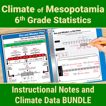 Preview of Mesopotamia Geography 6th Grade Statistics Mean Median Mode Box Plot Activity