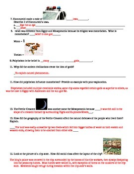 Mesopotamia Review Sheet - ESOL Differentiated by AmazonTeacher | TpT