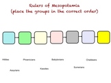 Mesopotamia Social Hierarchy & Order of Rulers