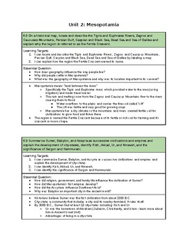 Preview of Mesopotamia Standards Information