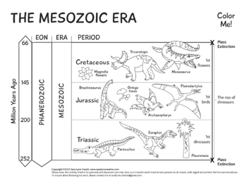 Preview of Mesozoic Era Timescale