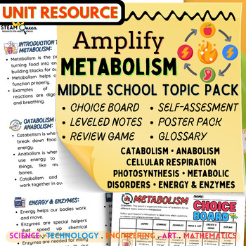 Preview of Metabolism Cellular Respiration Unit Pack: Choice Board Notes Review Game & More
