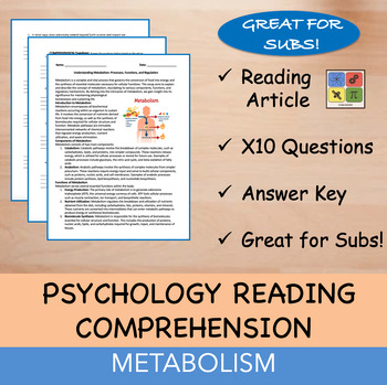 Preview of Metabolism - Psychology Reading Passage - 100% EDITABLE