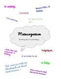 Metacognition Anchor Chart