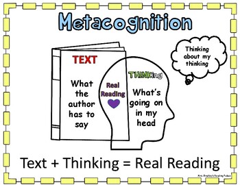 thinking about thinking metacognition