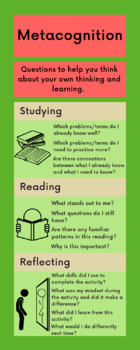 Preview of Metacognitive Questions Poster