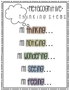 Preview of Metacognitive Thinking Stems Poster