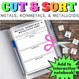 Metal, Nonmetal, & Metalloid Activity - Interactive Notebook Sort