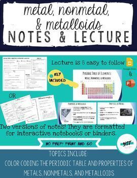 Preview of Metal, Nonmetal, and Metalloid Lecture and Guided Notes